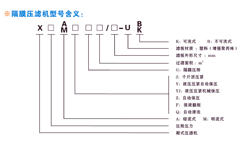 隔膜草莓APP视频在线观看标识含义.png